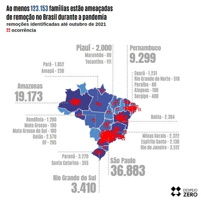 Aussetzung von kollektiven Zwangsräumungen während Corona-Pandemie in Brasilien in Gefahr