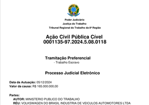 Volkswagen do Brasil ist zu einer Millionenstrafe wegen sklavenarbeitsähnlicher Zwangsverhältnisse auf der brasilianischen Rinderfarm Vale do Rio Cristalino zwischen 1974 und 1986 verurteilt worden. Der Dachverband der Kritischen Aktionär*innen begrüßt das Urteil.